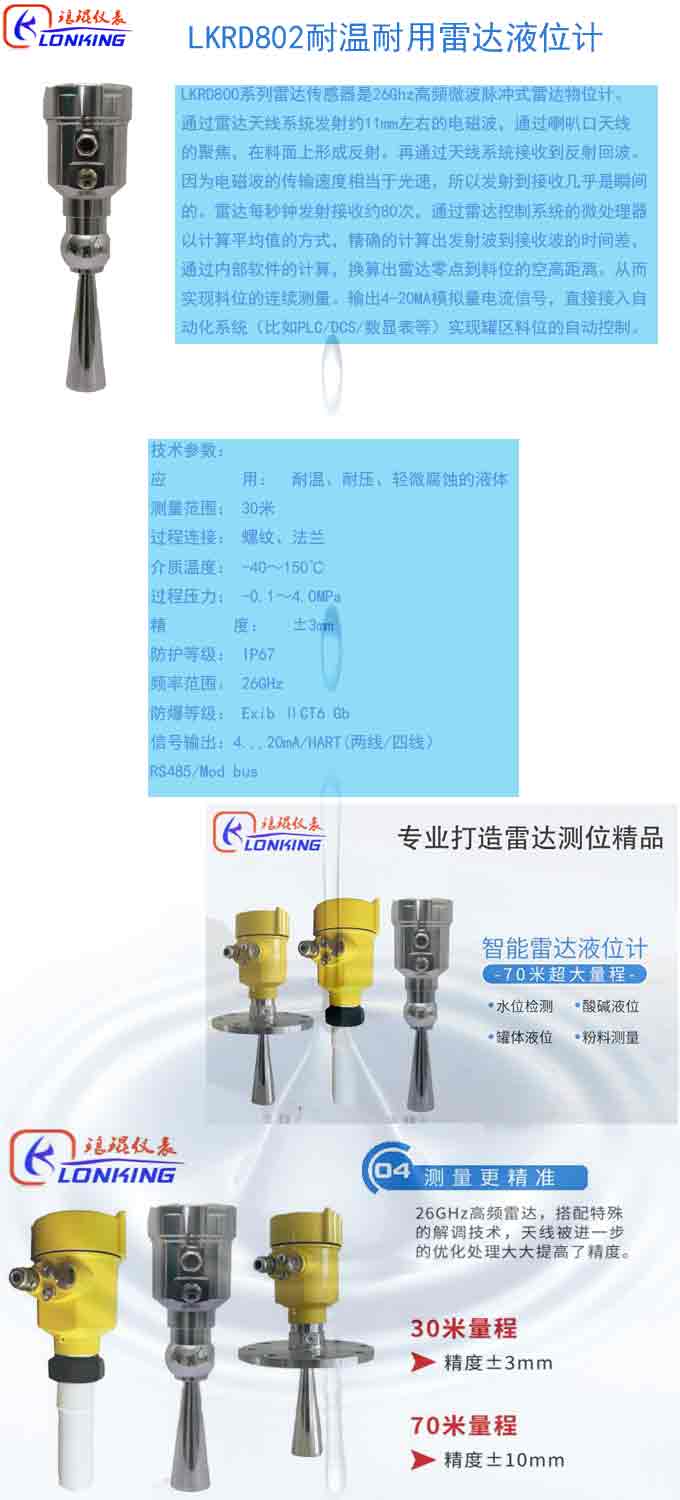 LKRD802耐溫耐用雷達(dá)液位計綜合.jpg